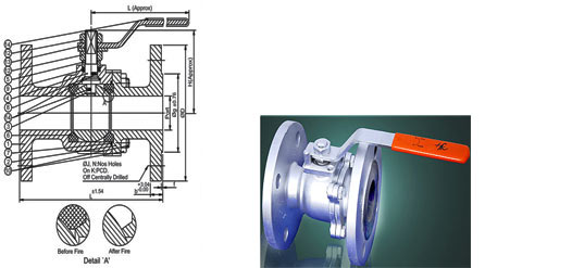 HK valves - ball valves, check valves, plug valves, gate valves, globe